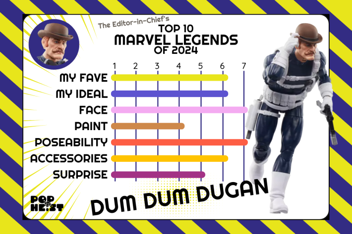 Best Marvel Legends of 2024 - Dum Dum Dugan