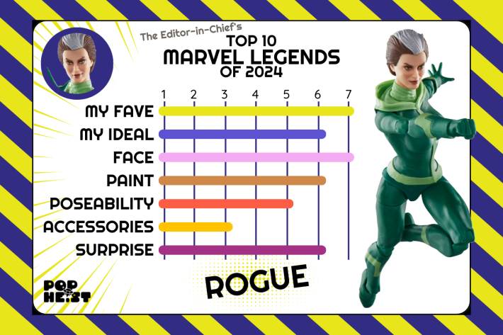 Best Marvel Legends of 2024 - Rogue