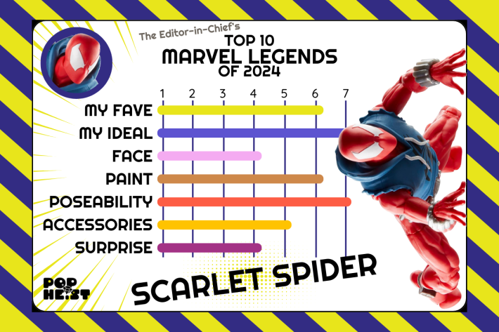 Best Marvel Legends of 2024 - Scarlet Spider