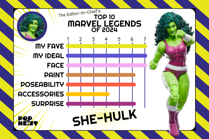 Best Marvel Legends of 2024 - She-Hulk