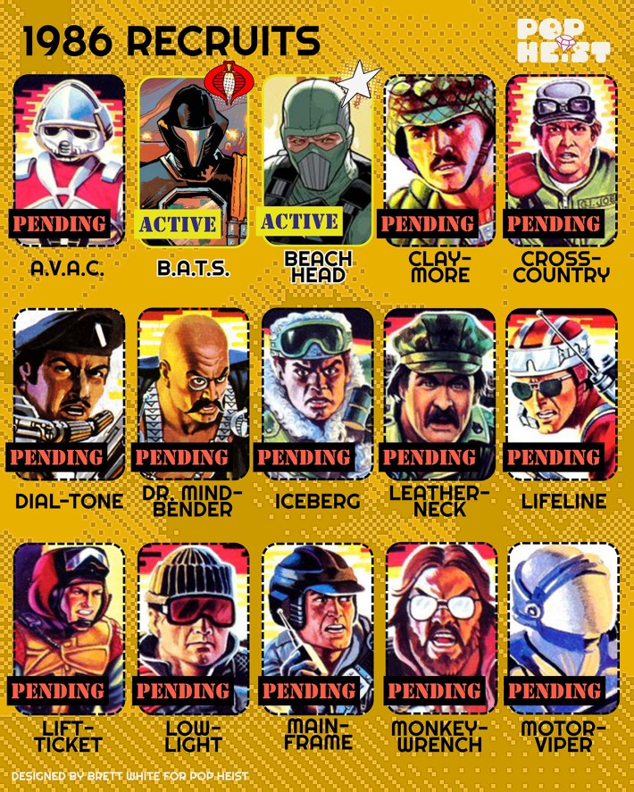 GI Joe Skybound Guide - 1986