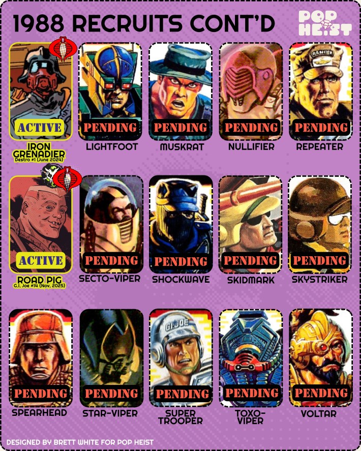 GI Joe 1988