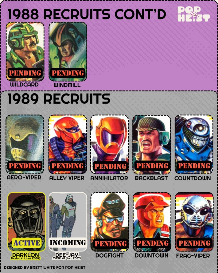 GI Joe 1988-89