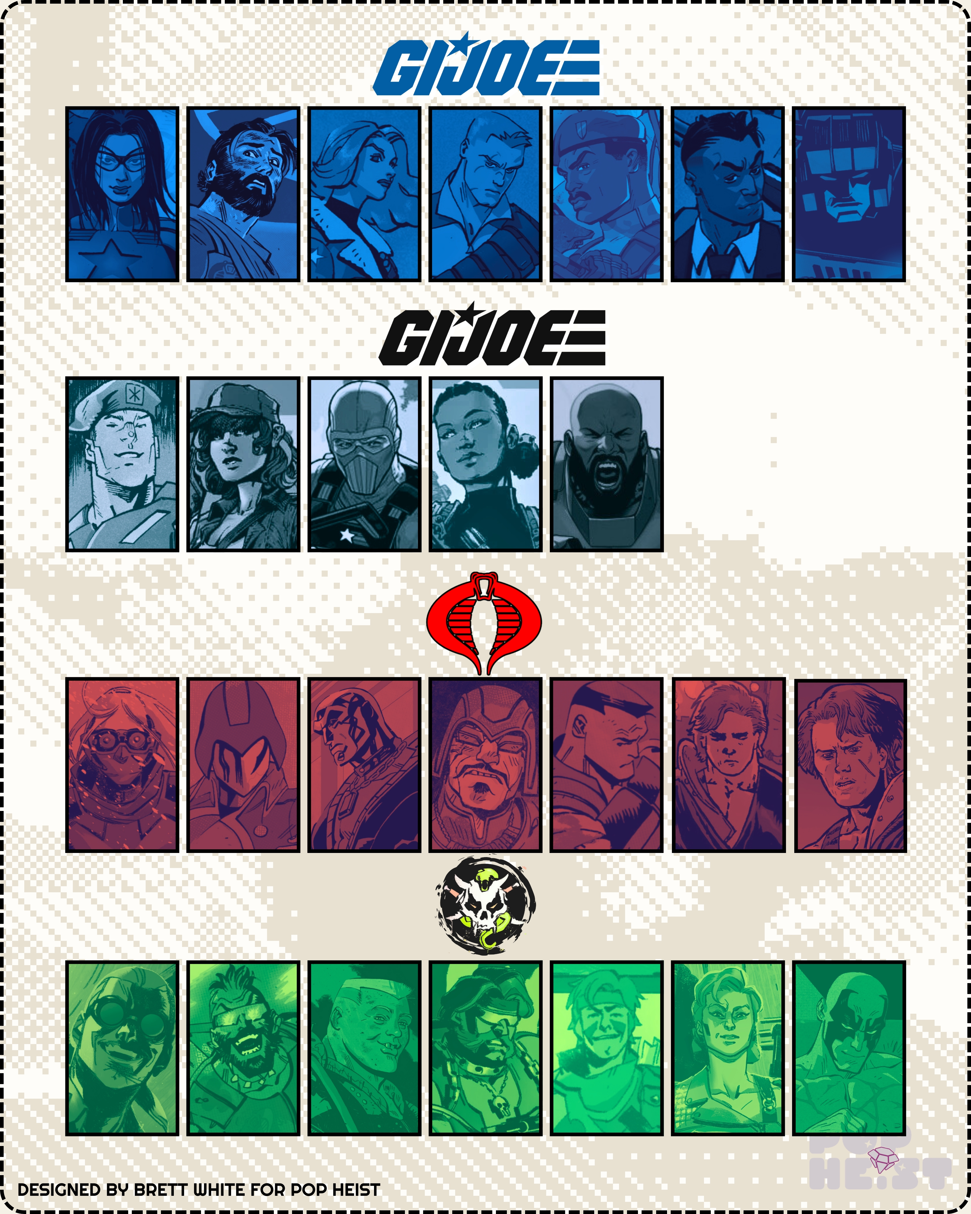 The G.I. Joe Energon Universe Character Guide
