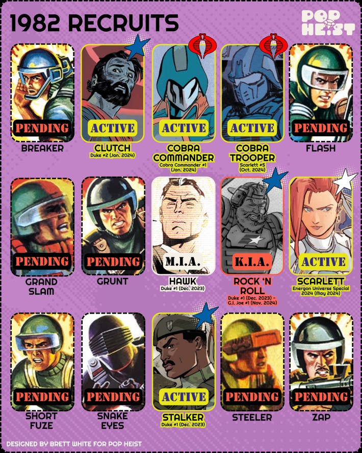 GI Joe characters, Scarlett missing Arashikage icon