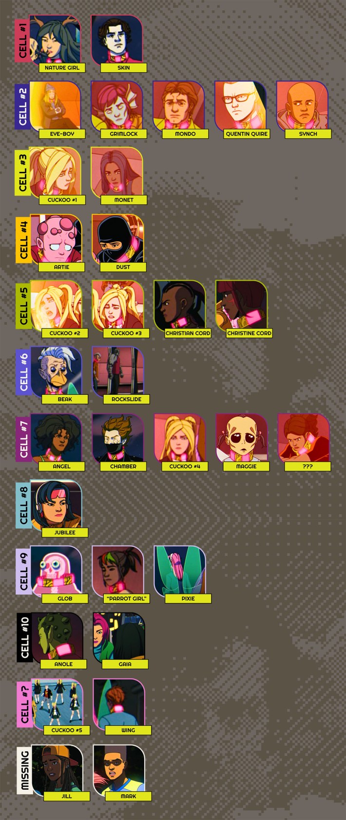 Lineup of X-Factor detainees